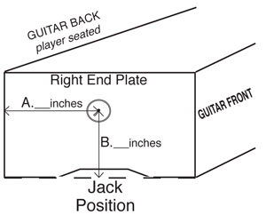 Cord opening diagram